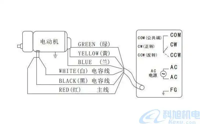 电机调速器工作原理以及接线图