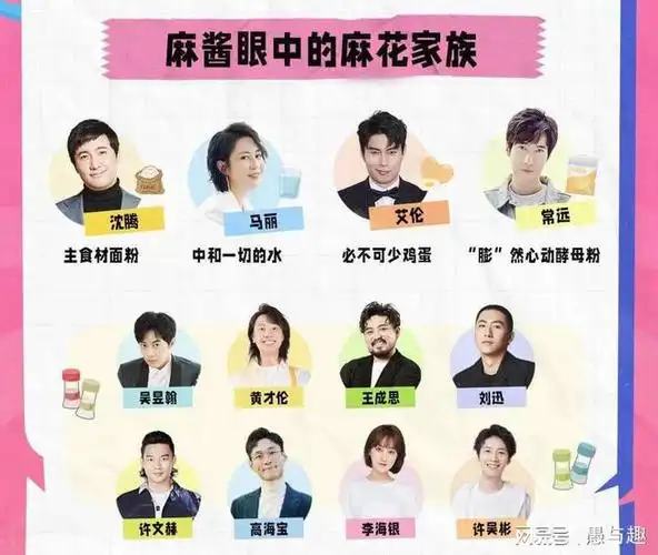 开心麻花团综《麻花特开心》即将开播,两大核心看点,值得期待!