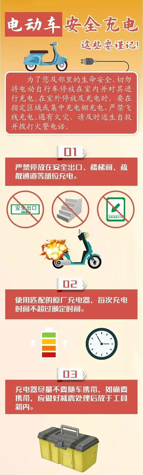 电动车充电安全隐患如何避免,这些知识,你一定要知道!_腾讯新闻