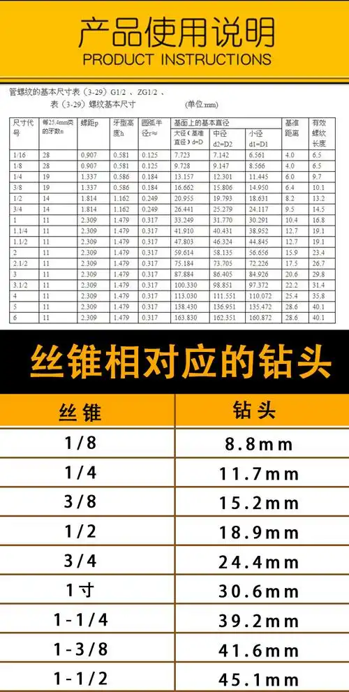 英制管螺纹丝锥g18141234水管牙丝攻2分3分4分6分1寸2寸轴承钢g124