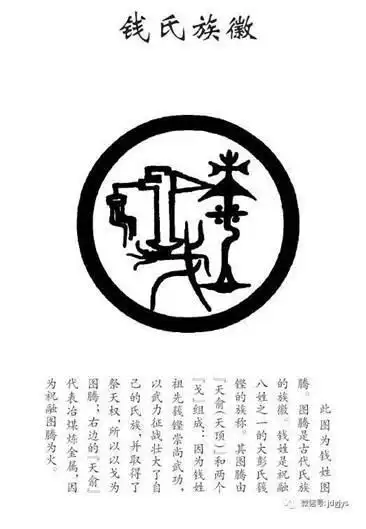 百家姓-钱氏起源以及钱氏图腾的标志