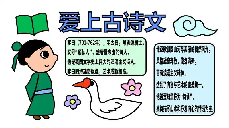 古诗文手抄报 古诗文手抄报怎么画