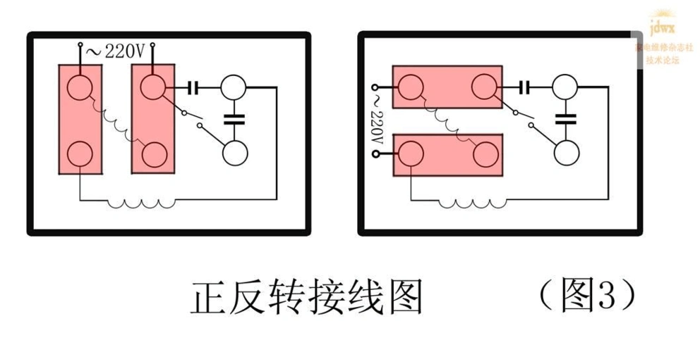 用三相倒顺开关控制单相电机正反转