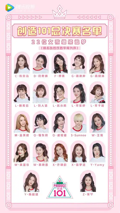 创造101女团创始人见面会娱乐活动粉丝见面会