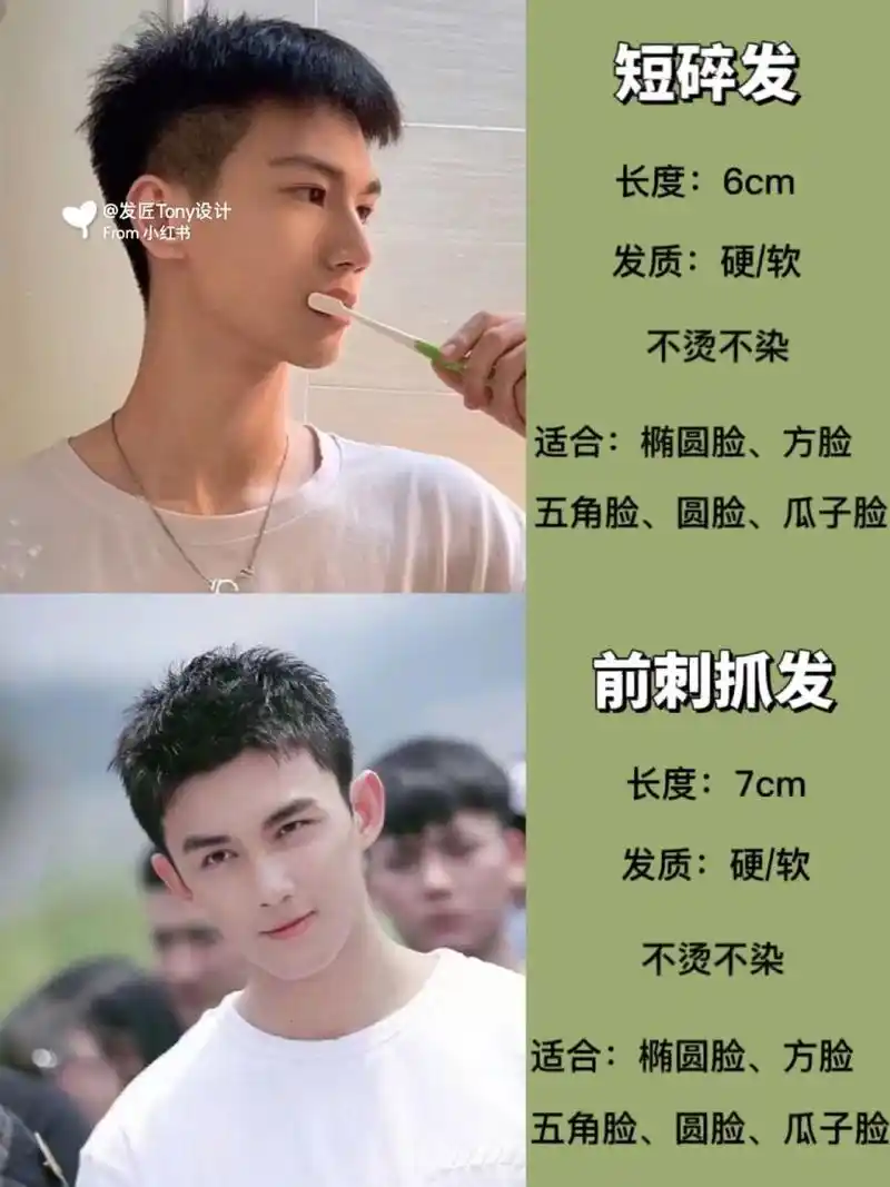 短碎发/男生短发发型/男士发型参考/发型 短碎发,前刺抓发,微分碎盖