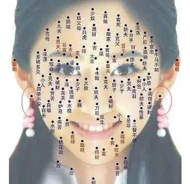 耳朵有痣无论男女都主吉.