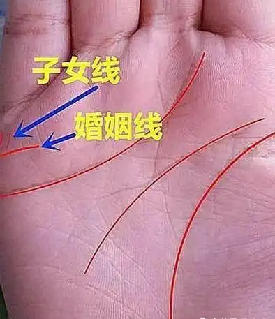 手相婚姻线