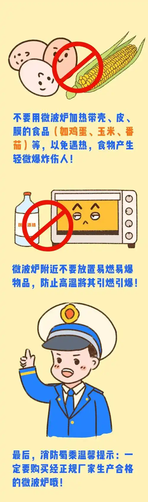 使用微波炉勿忘消防安全.