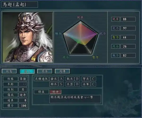 三国志11-251英雄集结中的司马懿为何强势?军师联盟了解一下?