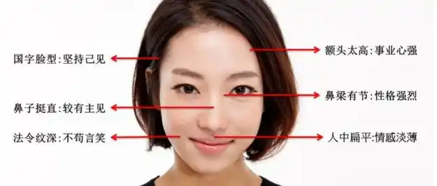 面相看未来妻子长相圆!(图)