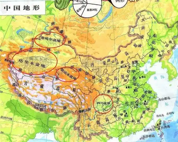 其中四川盆地最宜居