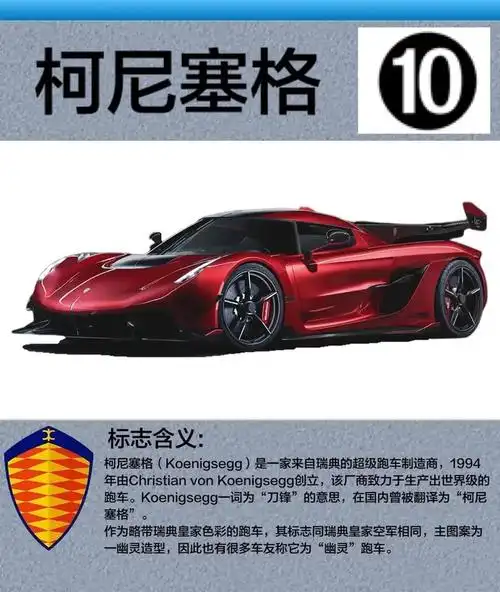 世界十大名车排行榜_世界十大名车排行榜前十名