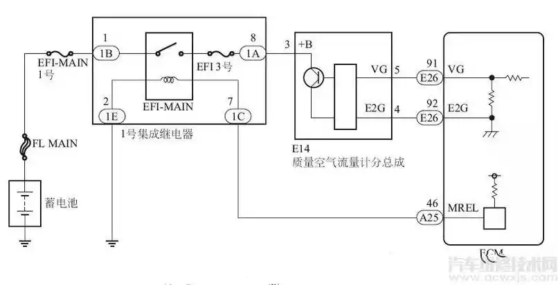 空气流量计 - 汽车维修技术网