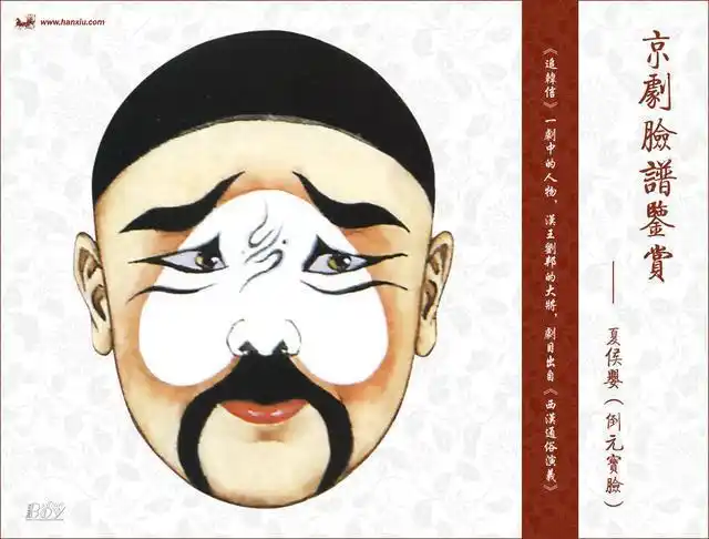 国粹《京剧脸谱鉴赏》