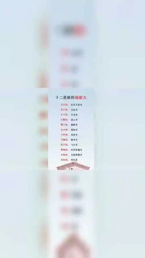 十二星座的超能力是什么
