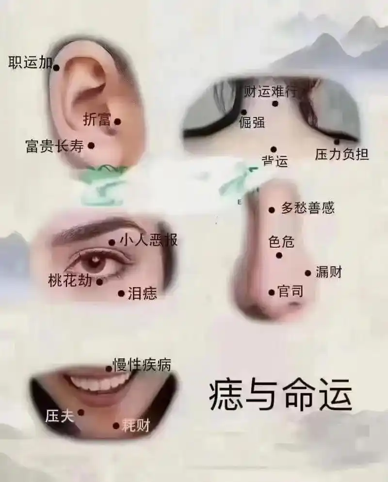 痣 #痣相 #痣 与命运有关吗? #吉 #福