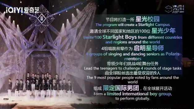 由蔡徐坤担任青春制作人代表,最后选出刘雨昕(中心位),虞书欣,许佳琪