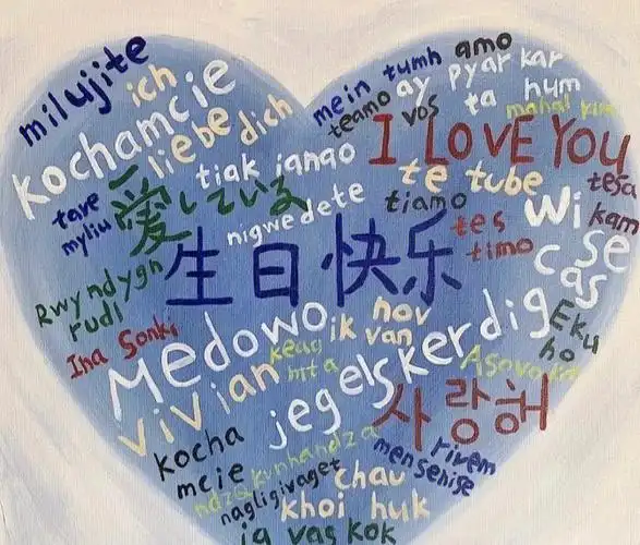 祝我自己生日快乐