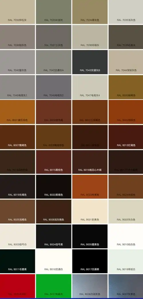 氟碳漆金属漆户外防腐防水栏杆铁门黑色外墙免除锈油漆家用防锈漆