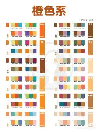 史上最全的穿衣配色方案