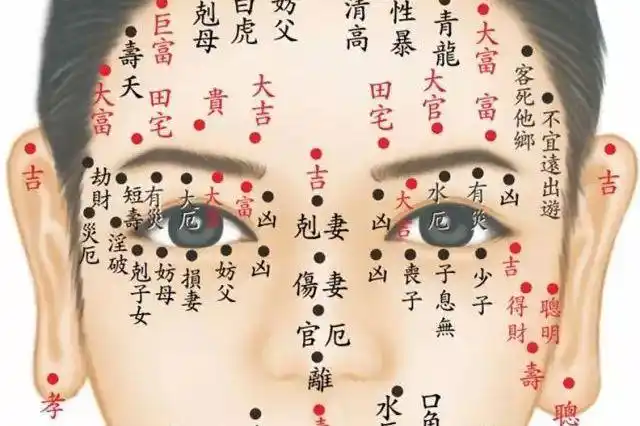 喜欢光着脚踝的话,这颗痣就一定要点掉,否则惹来的麻烦将会层出不穷