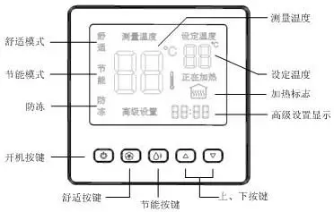ab8006中文液晶屏电地暖温控器