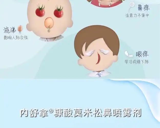 糠酸莫米松鼻喷雾剂内舒拿