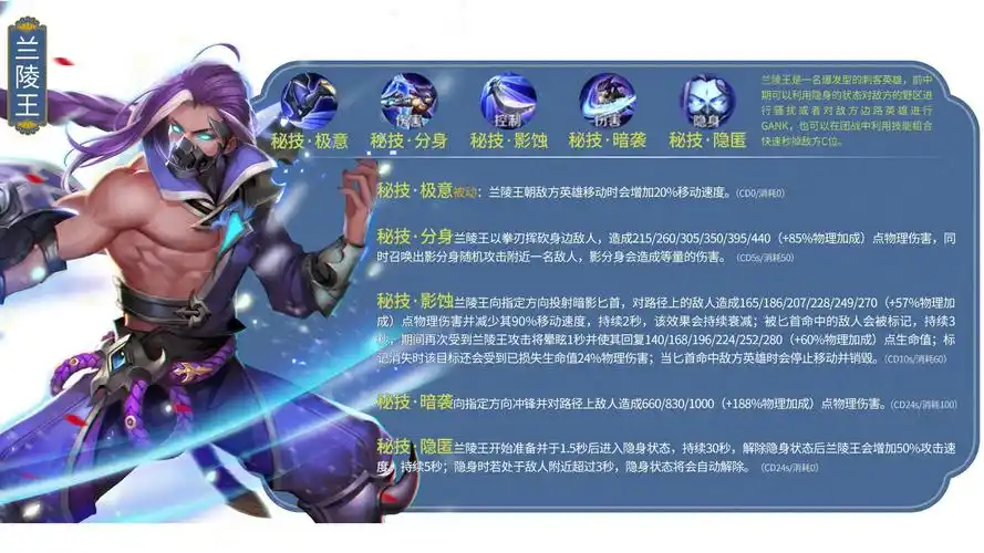 王者荣耀所有英雄图片介绍大全(全英雄技能介绍图鉴)