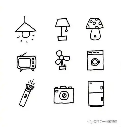 简笔画生活用品日常物品手帐素材手绘元素幼儿常见生活用品简笔画超