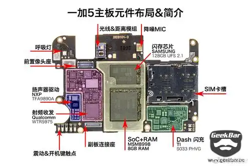 一加5 主板背面元件布局&简介