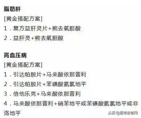 113种常见疾病用药方法特别有用建议你收藏