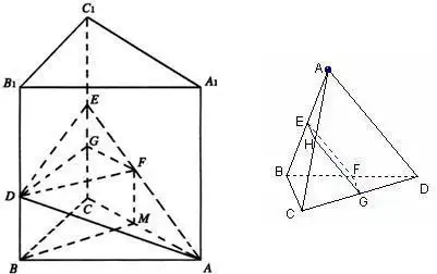 三棱锥和三棱柱的区别(希望有图形介绍)_百度教育
