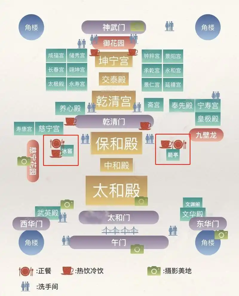 600岁依然花样百出的故宫这份玩不腻建议贴请存下
