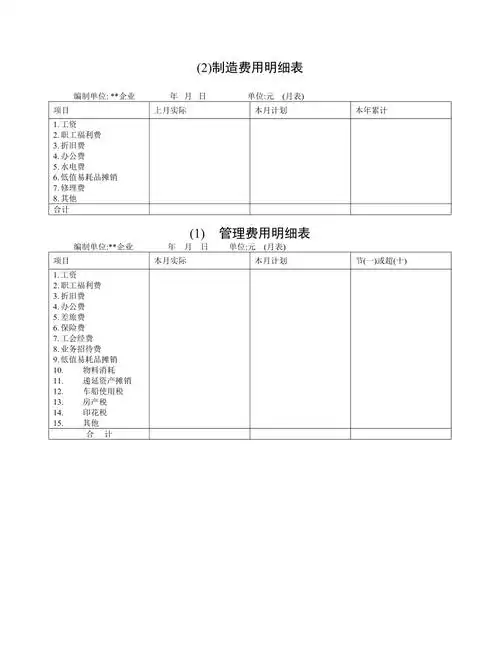 企业制造费用明细表doc1页doc