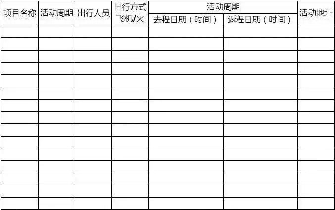 出差行程申请表