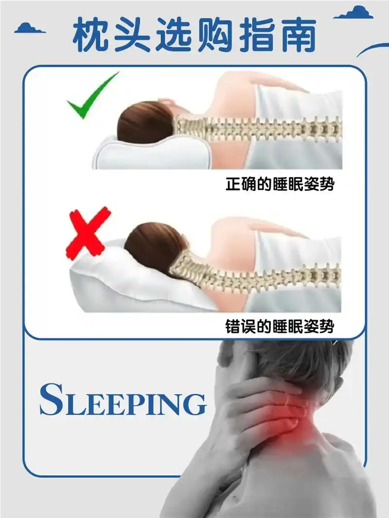 入睡困难vs肩颈酸痛 枕头合适有多重要?当代人无论是工作还是 - 抖音