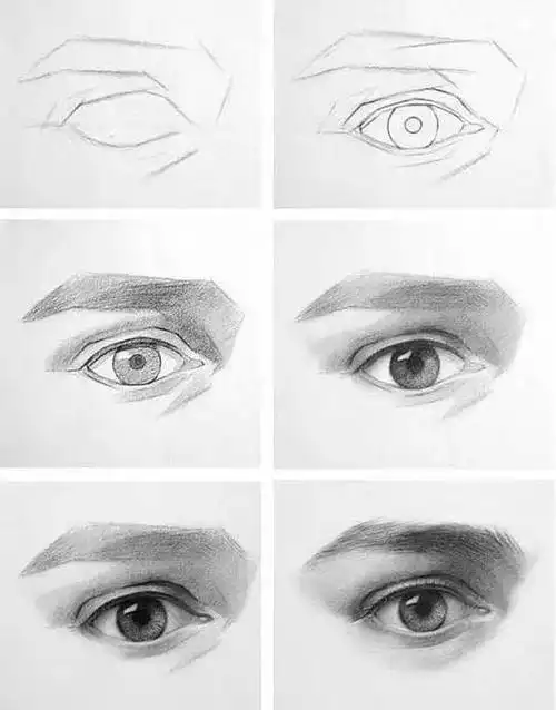 干货零基础怎样学素描如何画好素描人物素描人物基础教程头像图解