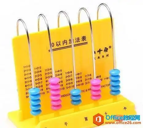 计数器从右边数第一位是个位表示什么