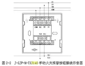 泰和安jsjpmtx3140手动火灾报警按钮使用说明书
