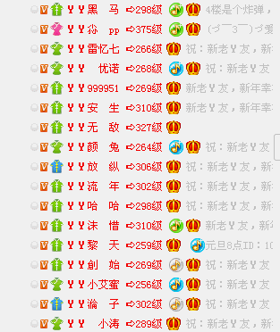 歪歪等级高了有什么用,有啥特权?