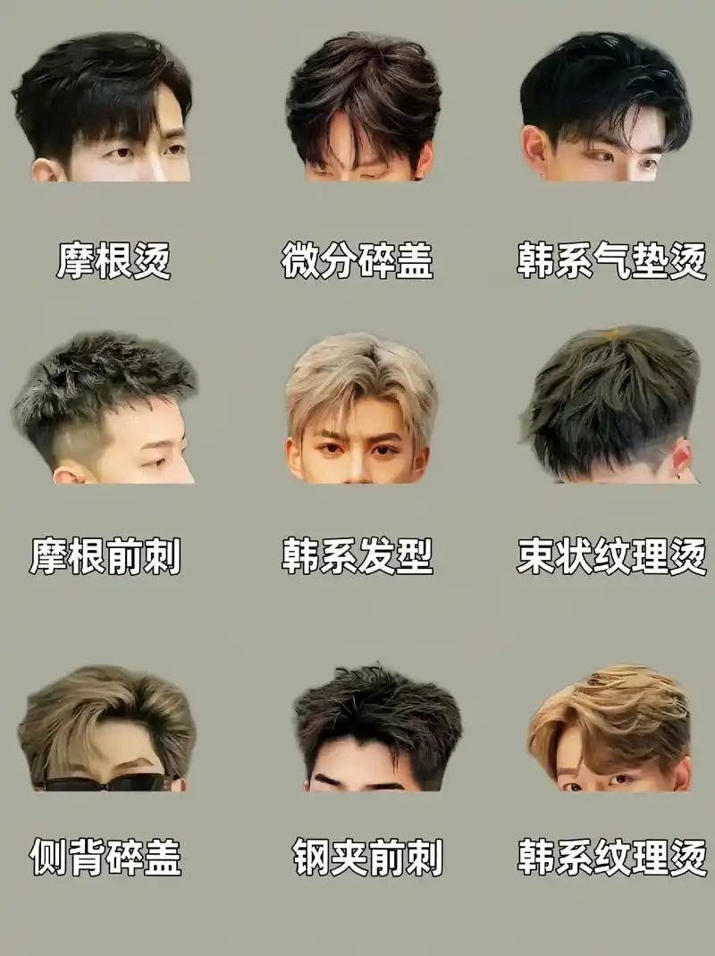 帅哥们,到底哪款发型适合你!帅哥们,到底喜欢哪款发型?202 - 抖音
