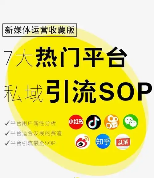 小红书,微信,抖音等平台引流sop