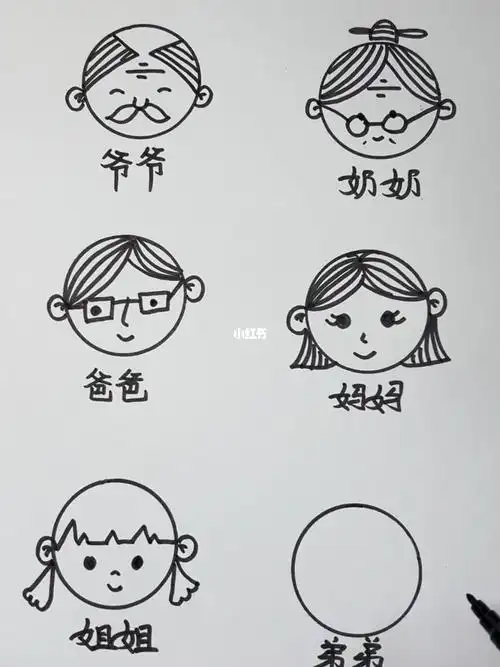 圆形画一家人