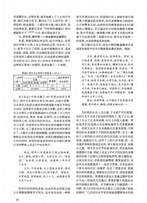 从《即墨县志·列女传》看明清妇女境遇.pdf
