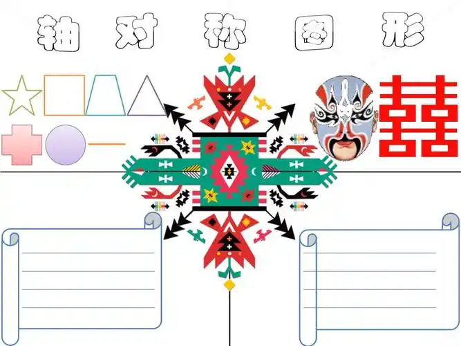 数学轴对称图形手抄报.pptx 3页