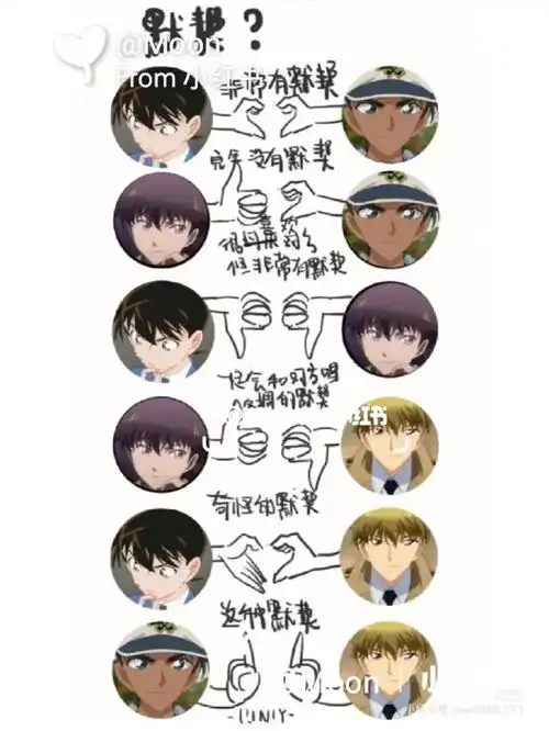 名侦探柯南  #stars