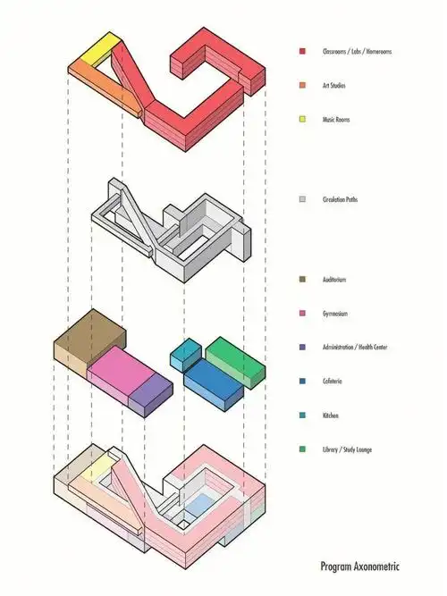 建筑设计建筑分析图表达32