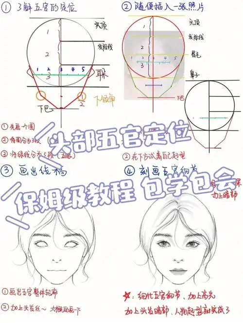 的五官起型步骤我都喜欢用一个圆打底起型96分析五官三庭五眼距离