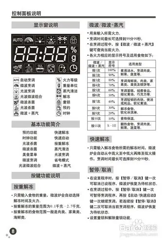 格兰仕g80d23cn2p-b5(b0)微波炉使用手册:[1]