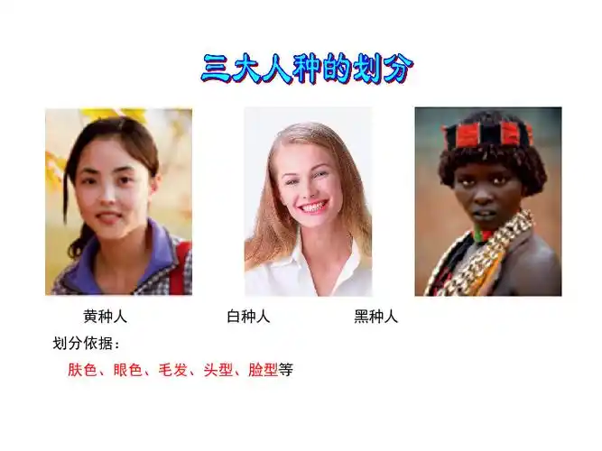 地理七年级上册湘教版第三章第二节课件世界的人种